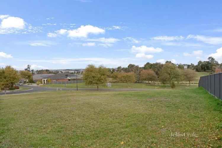 Rare opportunity, Kensington Estate Land 753sqm approx