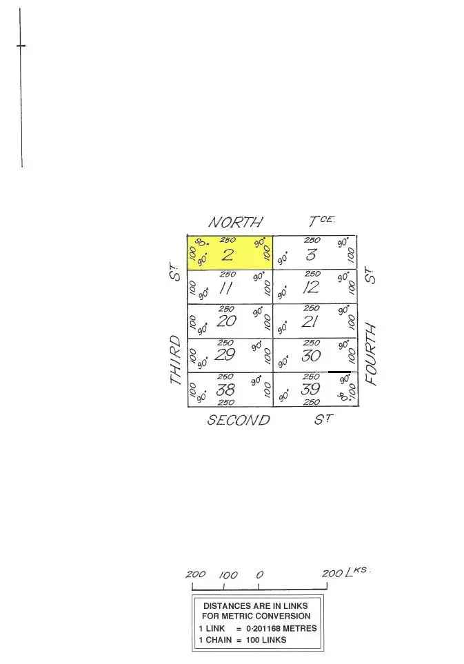 Your Choice of 4 Residential Allotments