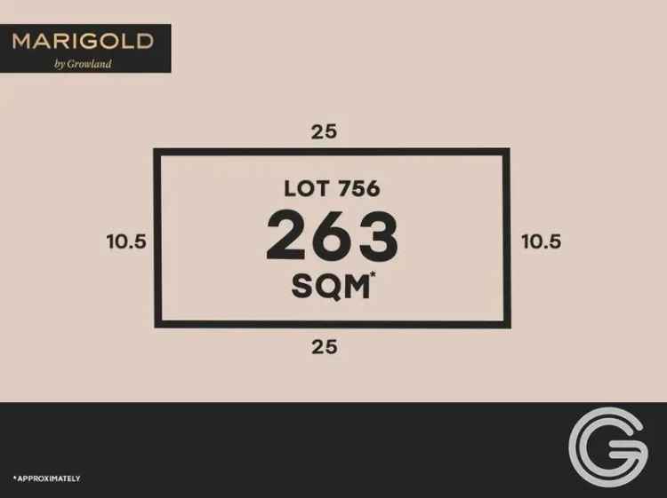 Buy Land in Marigold Estate Tarneit with Premium Features