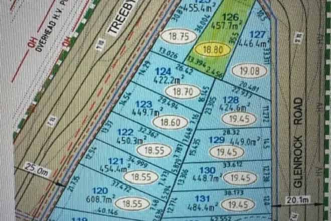 Land For Sale , City of Kwinana, Western Australia