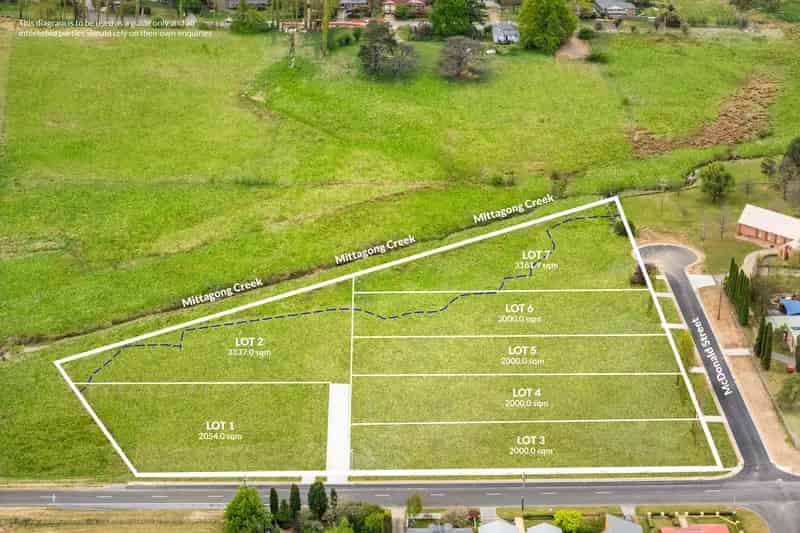 NEW PRICES! Quality allotments in Old Bowral
