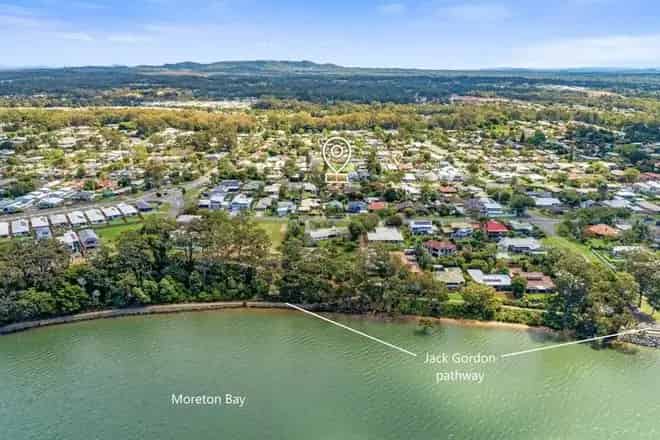 Land For Sale , Redland City, Queensland