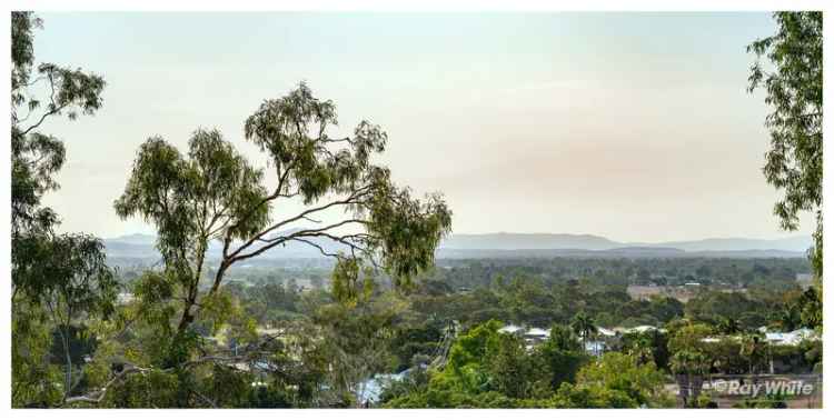 Buy land in The Range with spectacular views and convenience