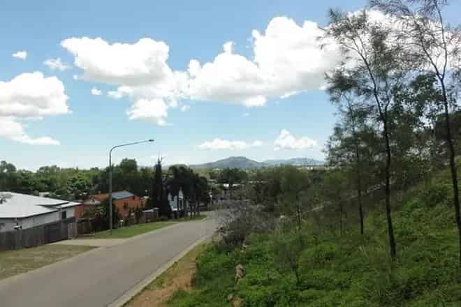 Land For Sale , Townsville, Queensland
