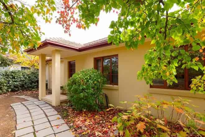 House For Sale , North Canberra, Australian Capital Territory