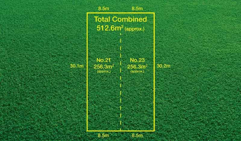 Fantastic Parcels of Land