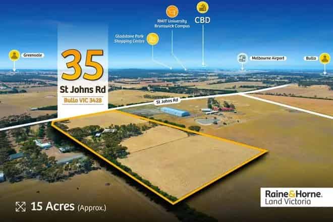 Land For Sale , Melbourne, Victoria
