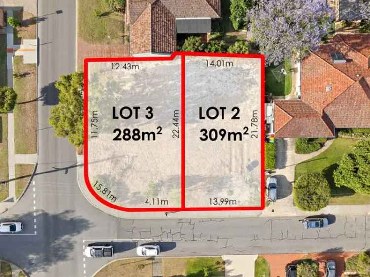 Land For Sale in City of Stirling, Western Australia