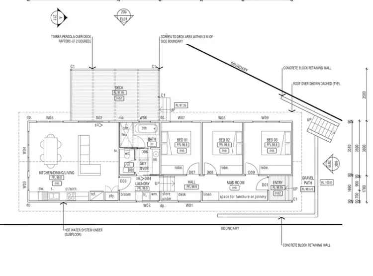 Build or Develop? Approved plans ready to go!