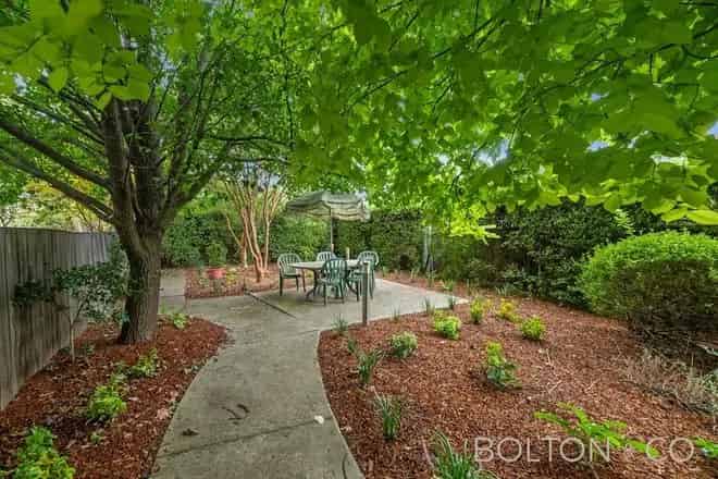 House For Sale , North Canberra, Australian Capital Territory