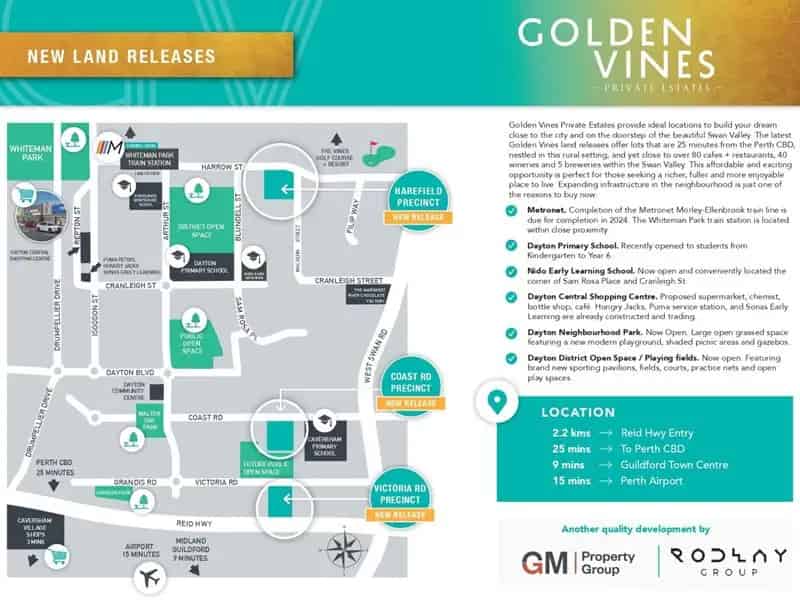 Land For Sale , City of Swan, Western Australia