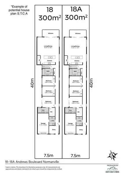 Two 300m² Allotments For Sale in Normanville