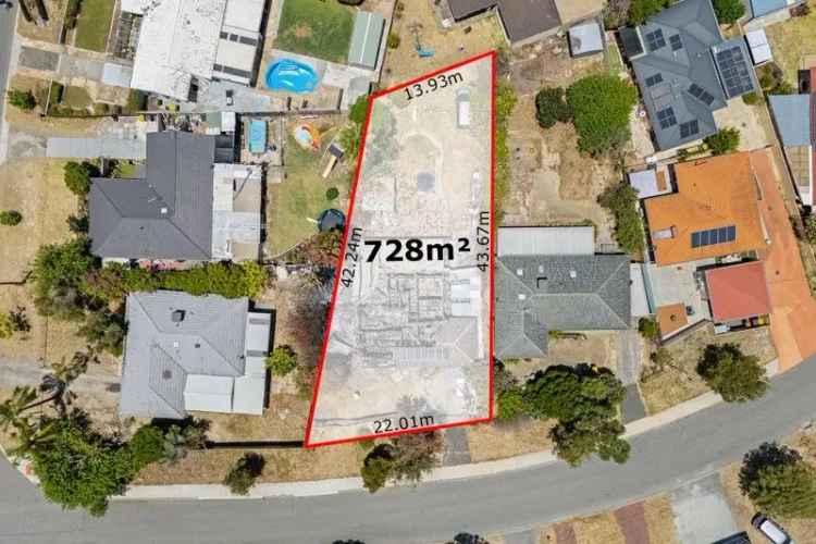 Buy Land 728sqm Block in Convenient Location with Development Potential