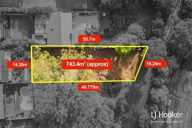 Land For Sale , Sydney, New South Wales