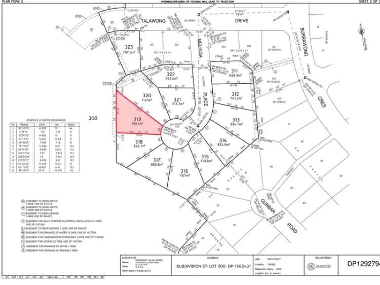 915sqm Registered Land Ready for Family Home or Duplex