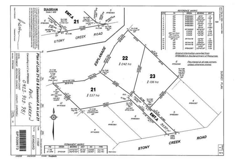 1.537-hectare parcel of land