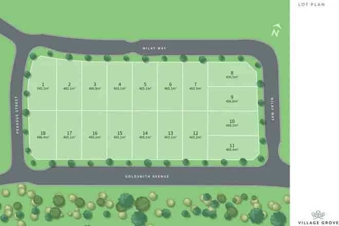 Land For Sale , Sydney, New South Wales