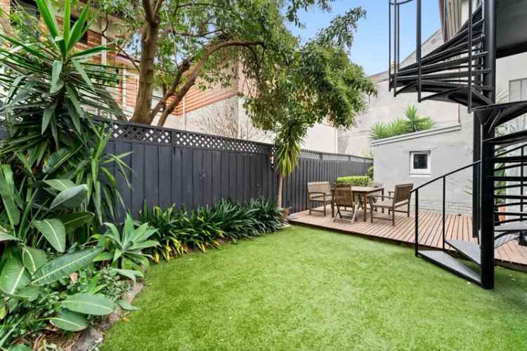 Block of units For Rent in Melbourne, Victoria