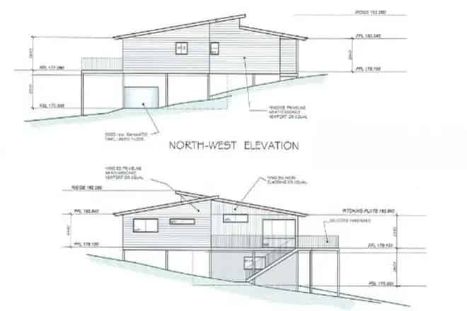 Land For Sale , Wollongong City Council, New South Wales