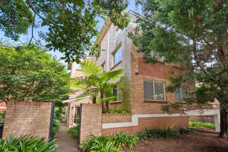 Rent 2 Bedroom Apartment Dulwich Hill Sydney with Scenic Views