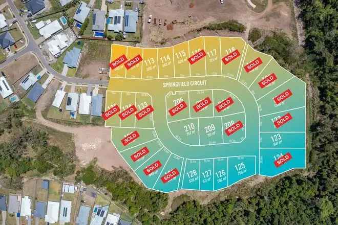 Land For Sale in Cannonvale, Queensland