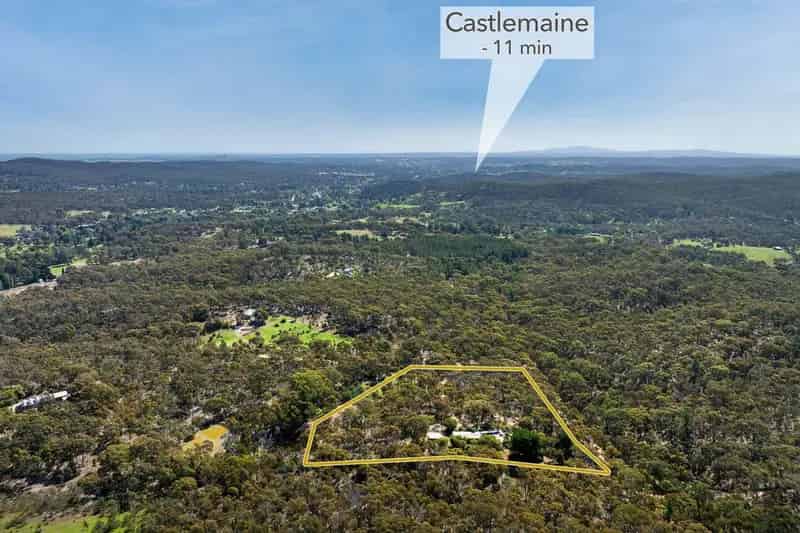Rural property For Sale , 74, Sparks Road, Shire of Mount Alexander, Victoria