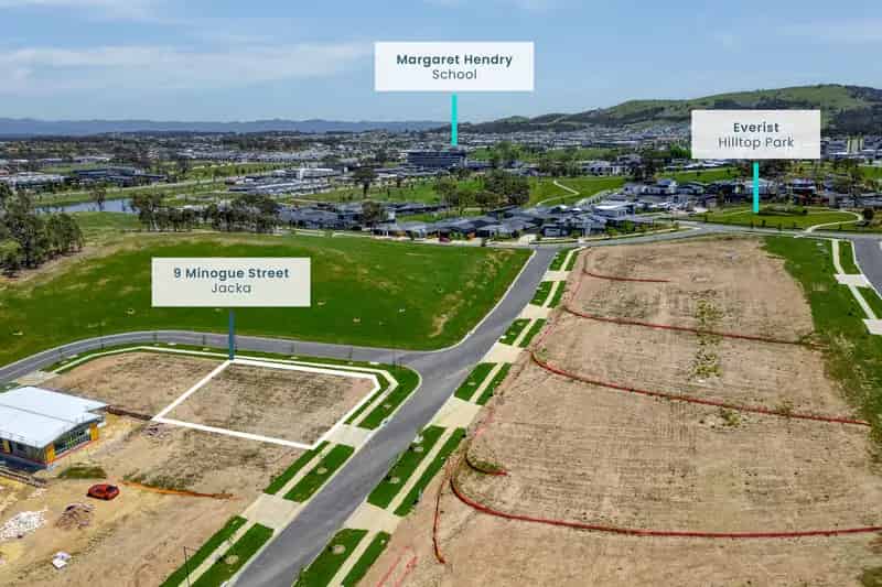 Land For Rent , District of Gungahlin, Australian Capital Territory
