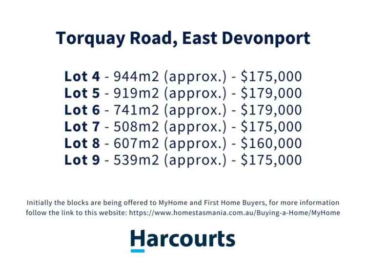 LAND RELEASE - TORQUAY ROAD, EAST DEVONPORT