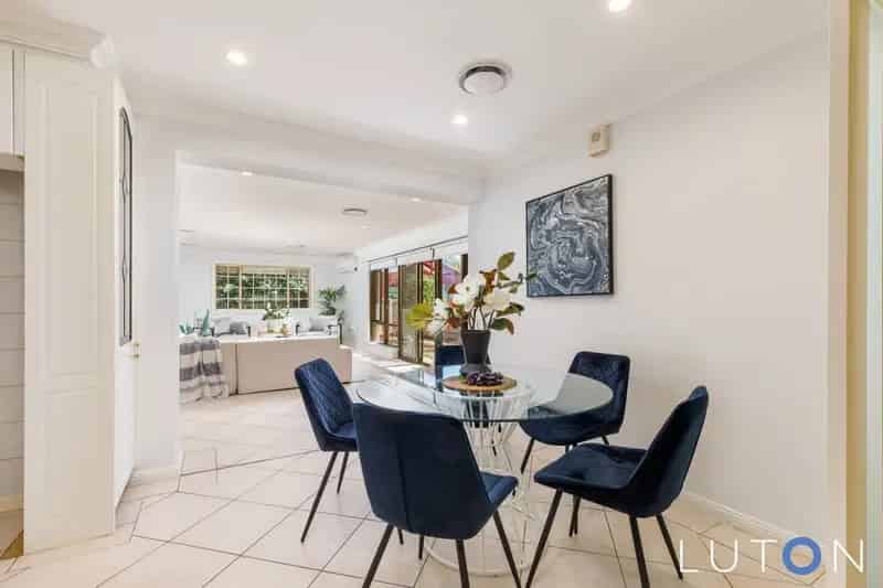 House For Sale , North Canberra, Australian Capital Territory