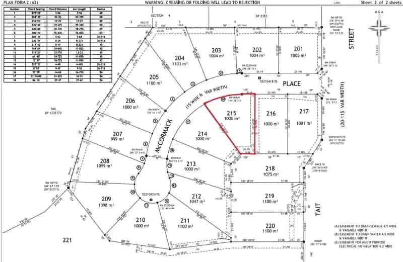 BUILD YOUR DREAM HOME HERE!