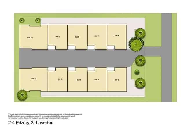 Land For Sale , 2-4, Fitzroy Street, Melbourne, Victoria