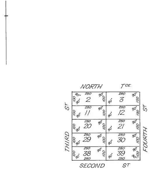 Residential Allotment in Curramulka - Build Your Dream Home