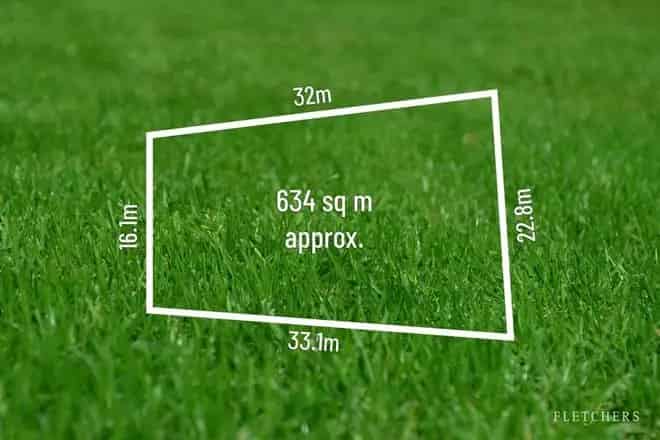 Land For Sale , Shire of Moorabool, Victoria