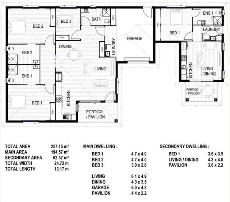 15+% YIELD - NDIS SDA - 3 x Participant Dwelling