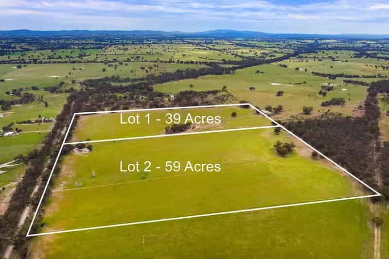 Land For Sale , City of Greater Bendigo, Victoria