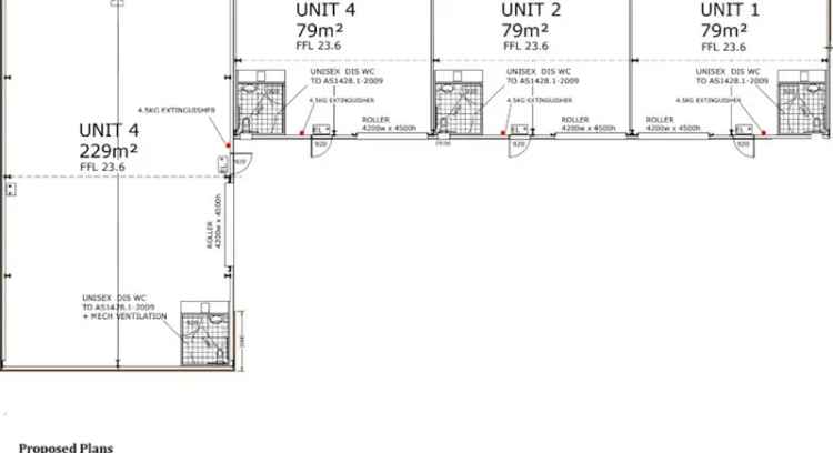 1000 sqm E4 Zoned Industrial Land Near Port Macquarie