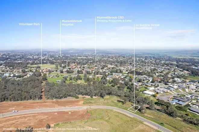 Land For Sale in Muswellbrook, New South Wales