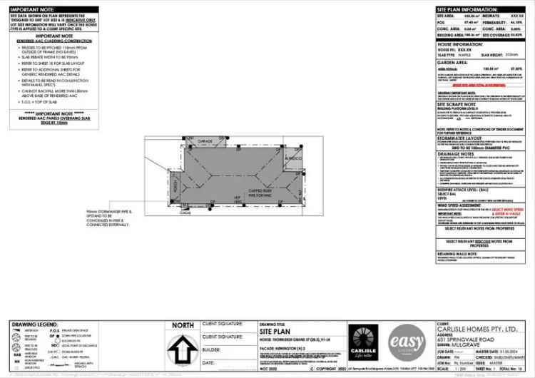 Brand new build in progress with completion forecasted for April!