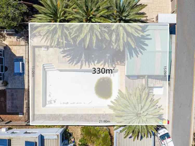 Land For Sale in City of Joondalup, Western Australia