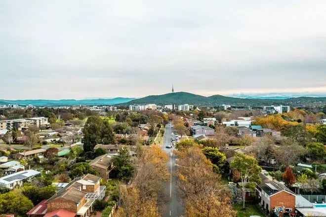 Land For Sale in North Canberra, Australian Capital Territory