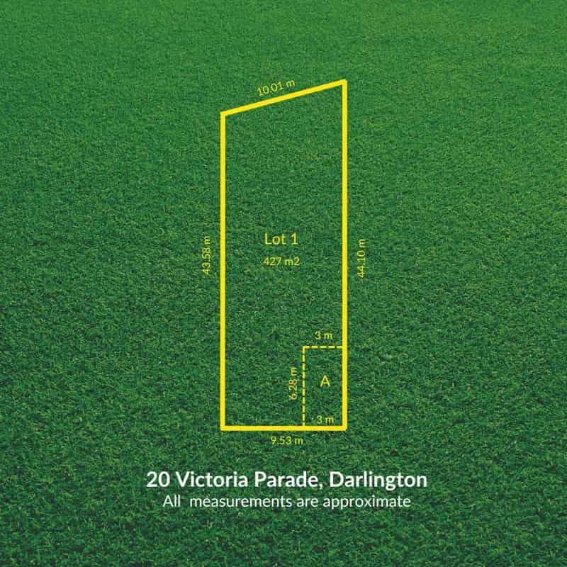 Buy Land in Darlington with Breathtaking Views and Prime Position