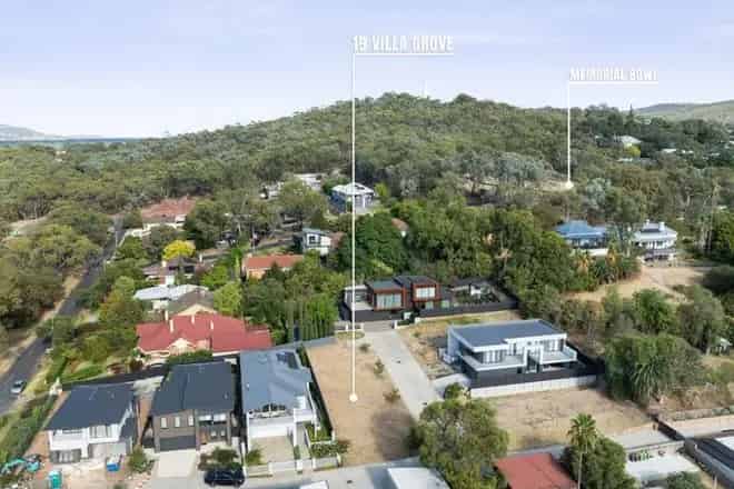 Land For Sale , Albury, New South Wales