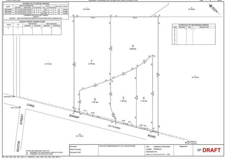 Rural living, town amenities; Alexandra Park