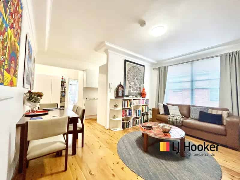 Block of units For Rent , Sydney, New South Wales