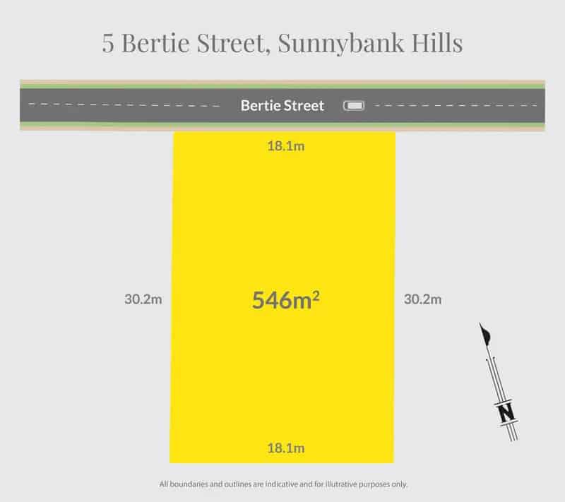 Prime Residential Land in Sunnybank Hills School Catchment