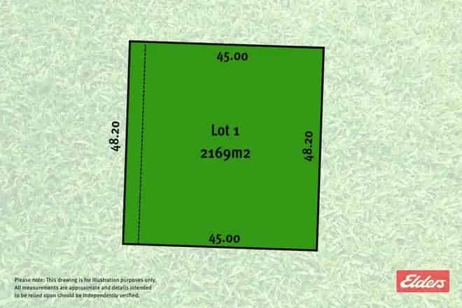 Land For Sale , Adelaide, South Australia