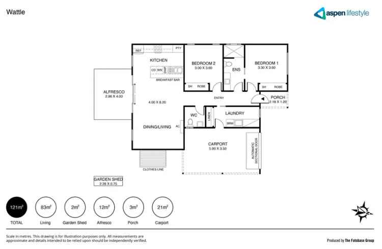 Aspen Lifestyle Wodonga Gardens Wattle Design Home