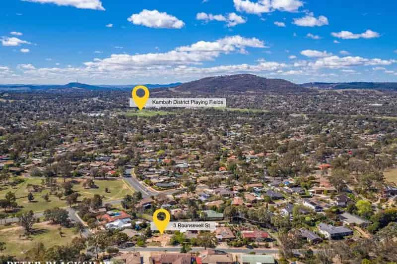 House For Rent , District of Tuggeranong, Australian Capital Territory