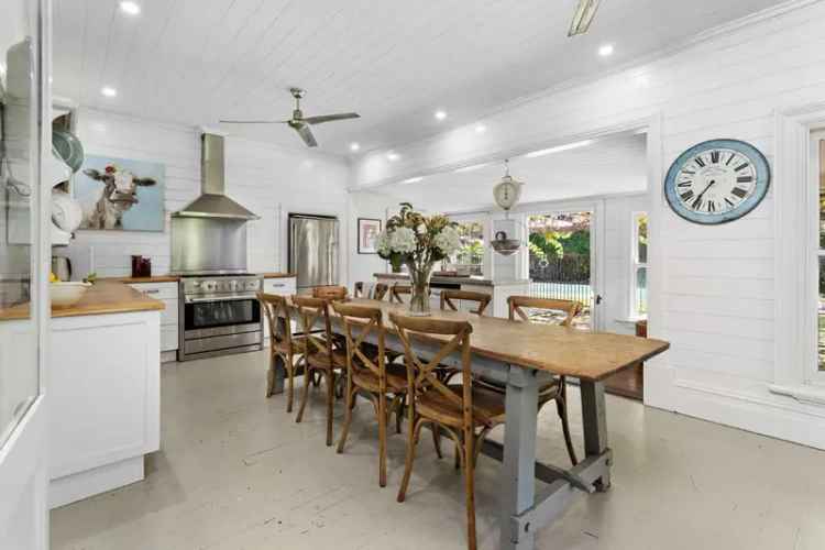 Rural For Rent in Gerringong, New South Wales