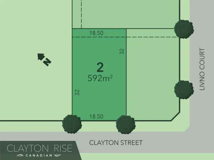 Clayton Rise - Titled Blocks in Picturesque Canadian with Bonus Landscaping Package valued at $5000!